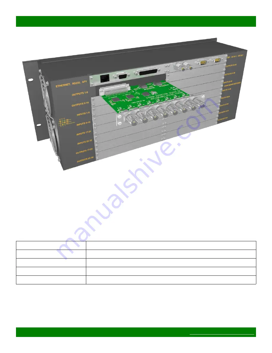 Matrix Switch Corporation MSC-XDM2000L Product Manual Download Page 10