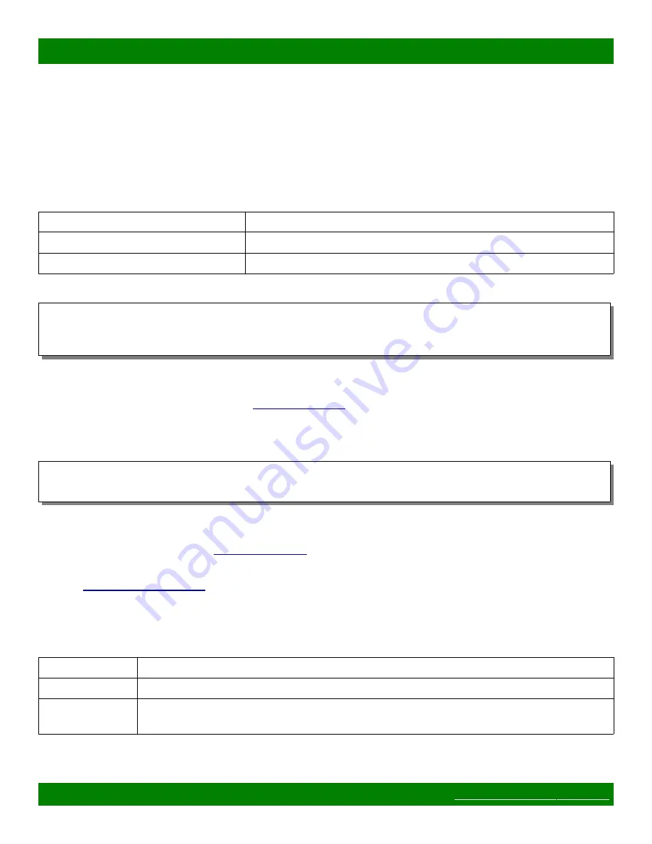 Matrix Switch Corporation MSC-XDM4000 Product Manual Download Page 32