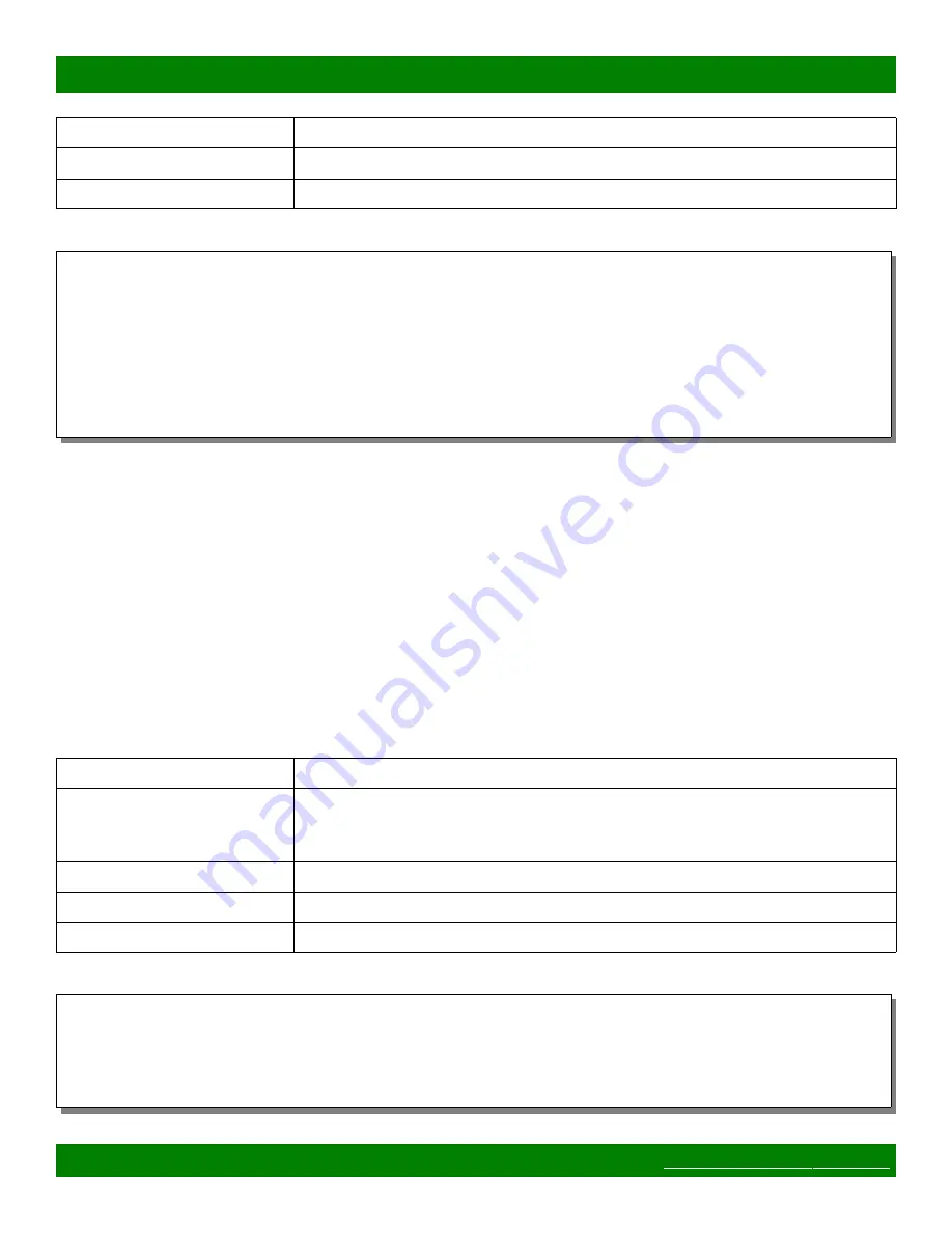 Matrix Switch Corporation MSC-XDM4000 Product Manual Download Page 36