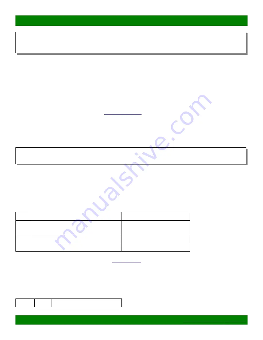 Matrix Switch Corporation MSC-XDM4000 Product Manual Download Page 37