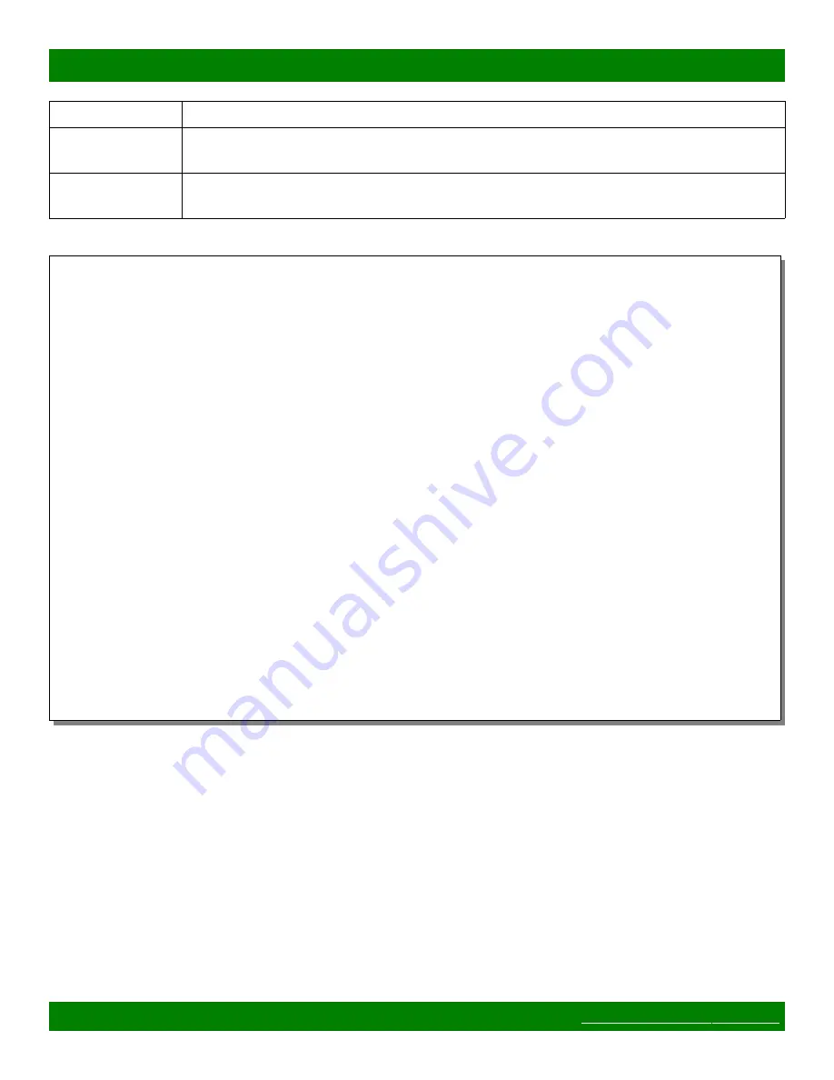 Matrix Switch Corporation MSC-XDM4000 Product Manual Download Page 39