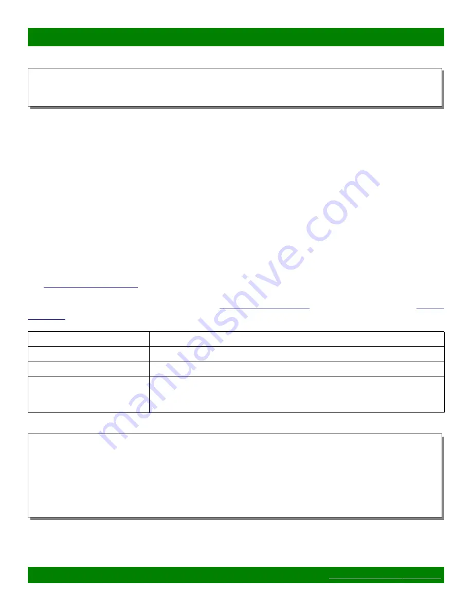 Matrix Switch Corporation MSC-XDM4000 Product Manual Download Page 42