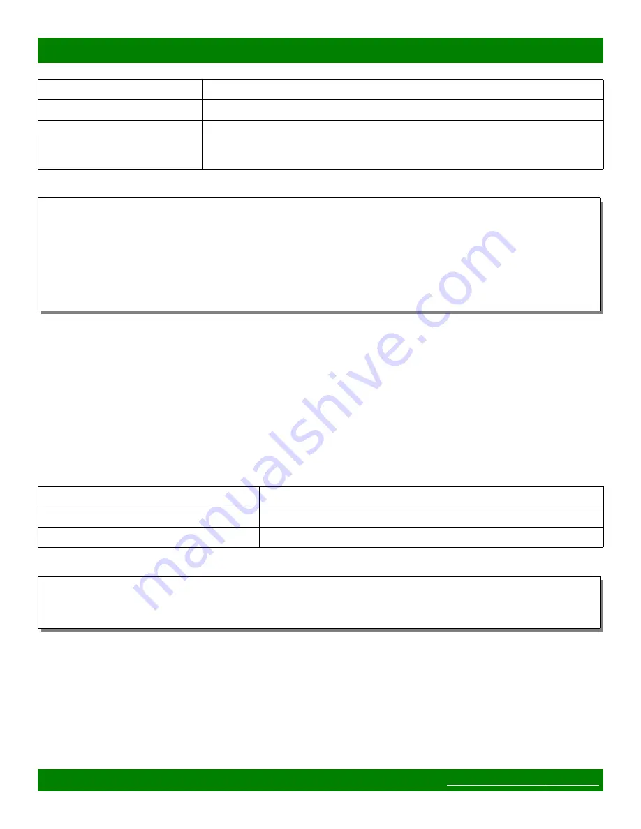 Matrix Switch Corporation MSC-XDM4000 Product Manual Download Page 44