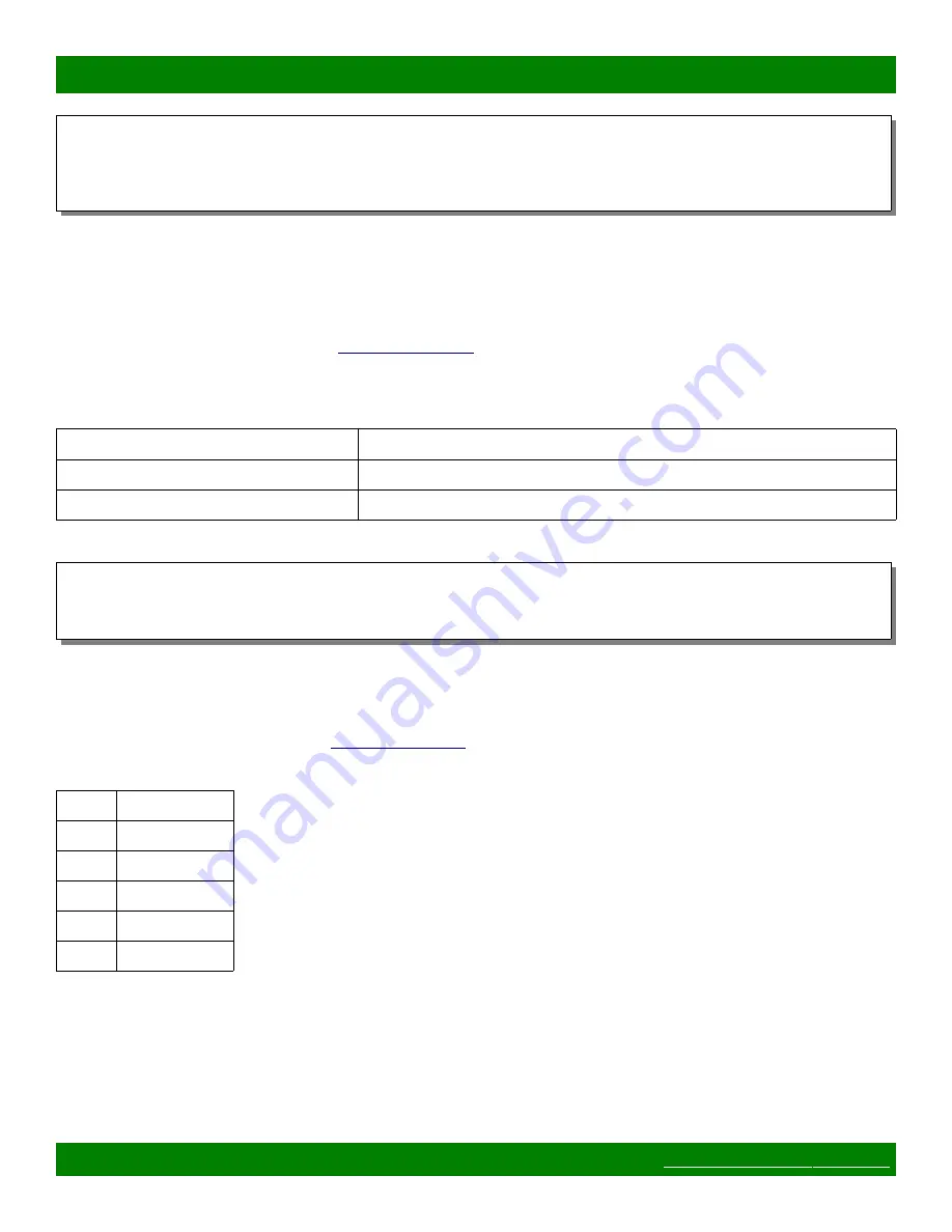 Matrix Switch Corporation MSC-XDM4000 Product Manual Download Page 52