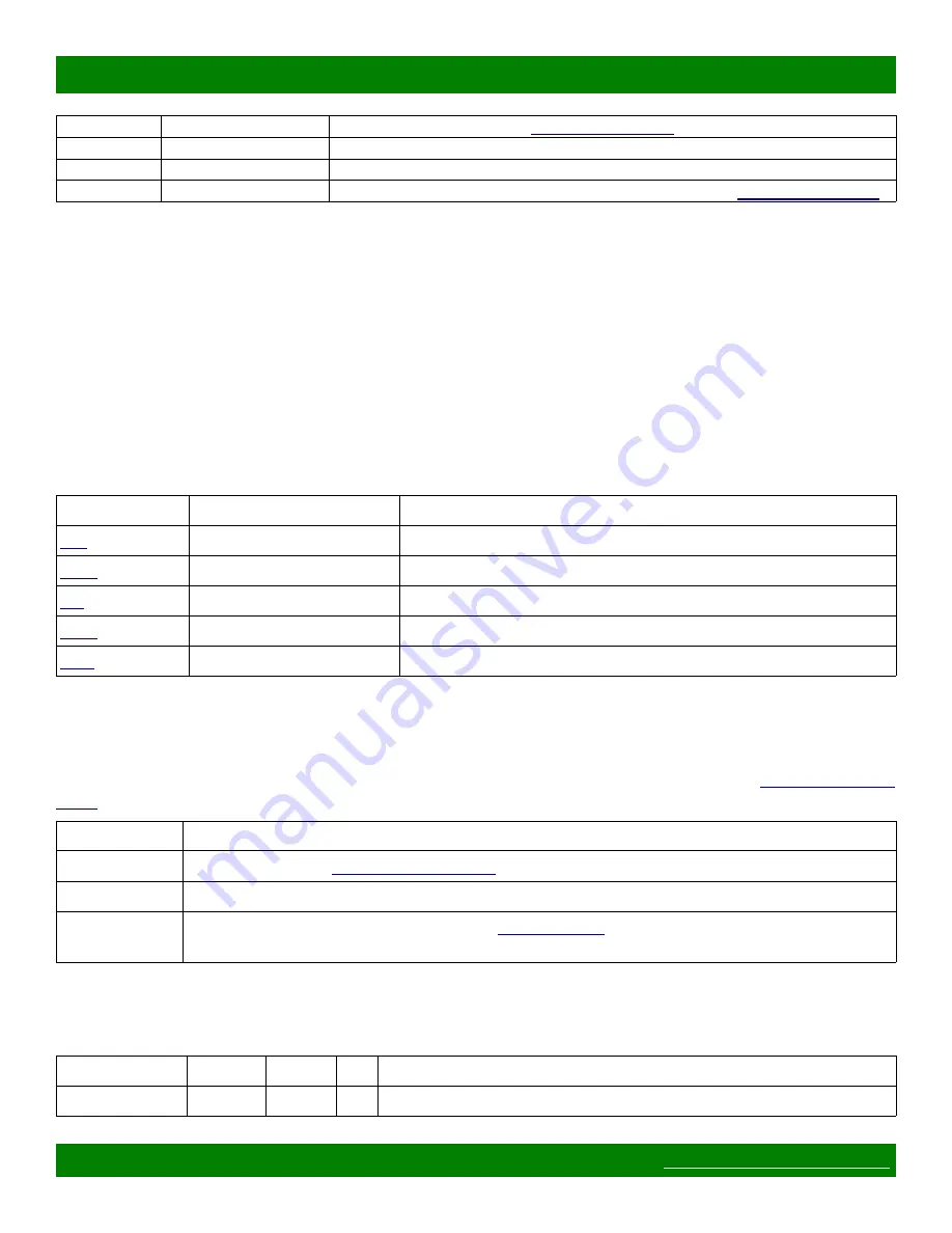 Matrix Switch Corporation MSC-XE1616L Product Manual Download Page 24