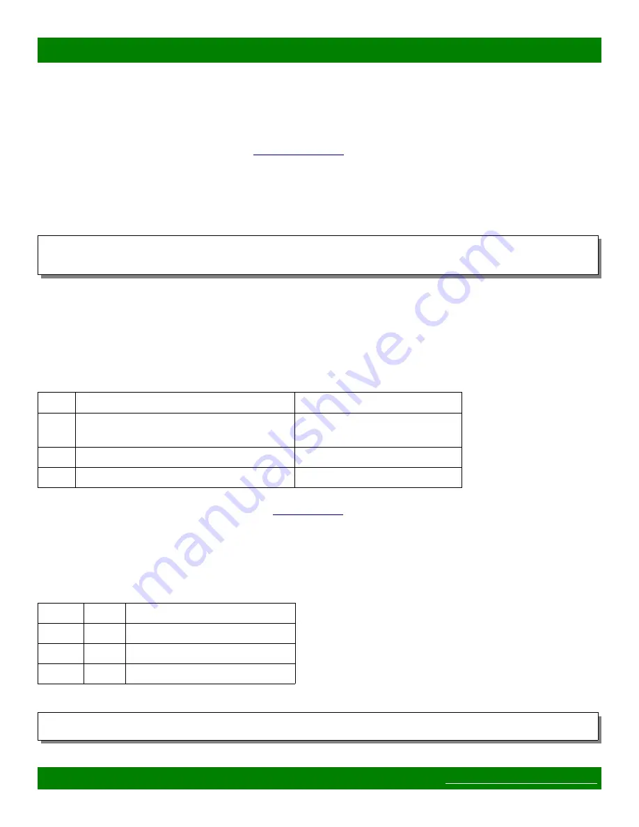 Matrix Switch Corporation MSC-XE1616L Product Manual Download Page 34