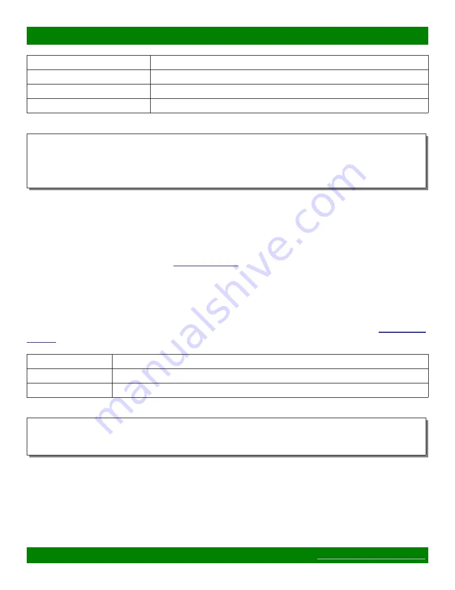 Matrix Switch Corporation MSC-XE1616S Product Manual Download Page 36