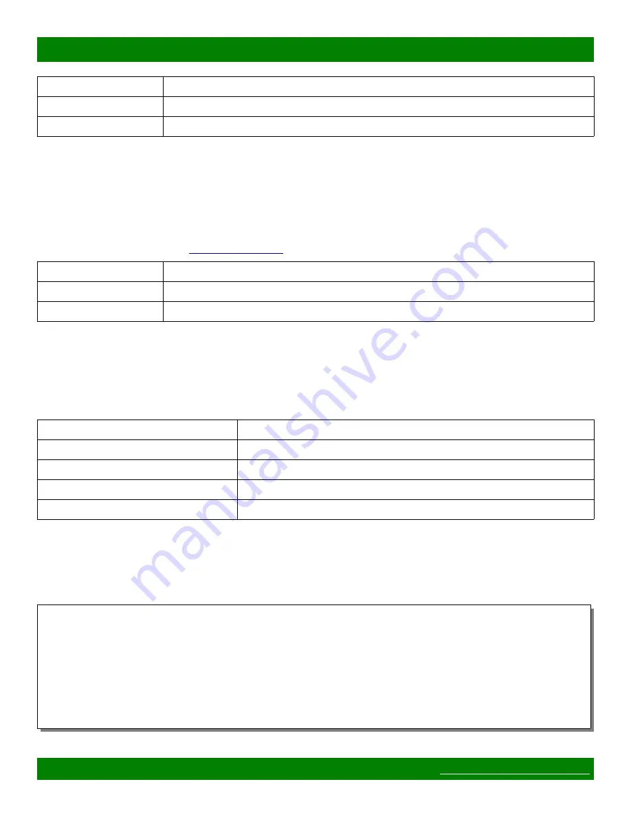 Matrix Switch Corporation MSC-XE1616S Product Manual Download Page 47