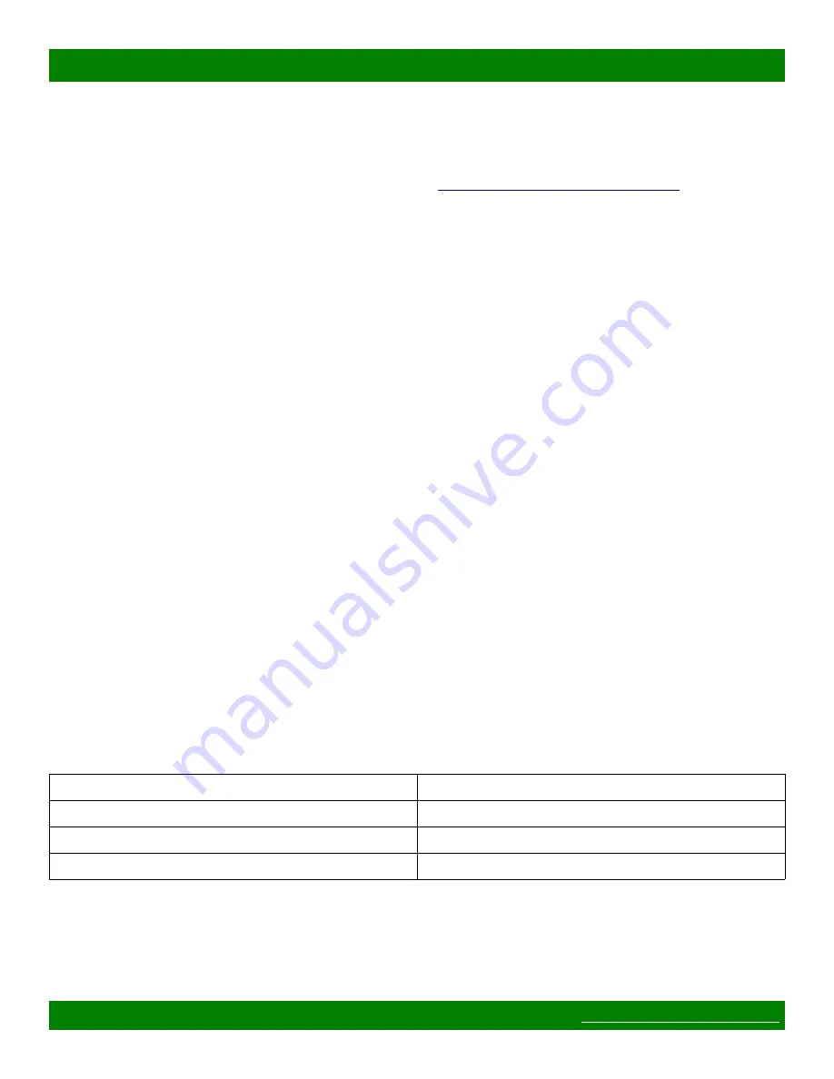 Matrix Switch Corporation MSC-XE3232L Product Manual Download Page 8