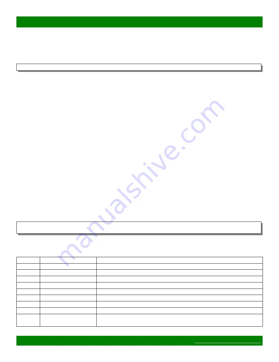 Matrix Switch Corporation MSC-XE3232L Product Manual Download Page 22