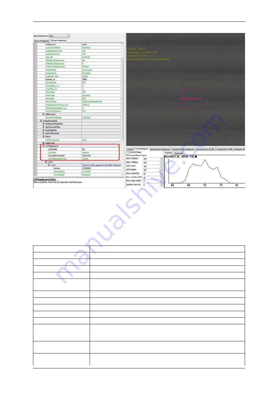 Matrix Vision mvBlueFOX Technical Manual Download Page 122