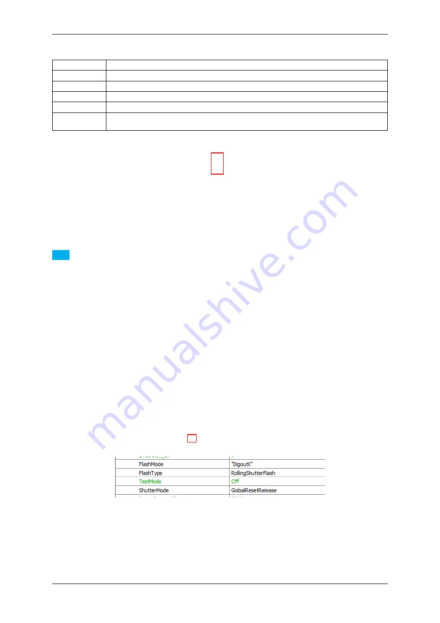 Matrix Vision mvBlueFOX Technical Manual Download Page 253