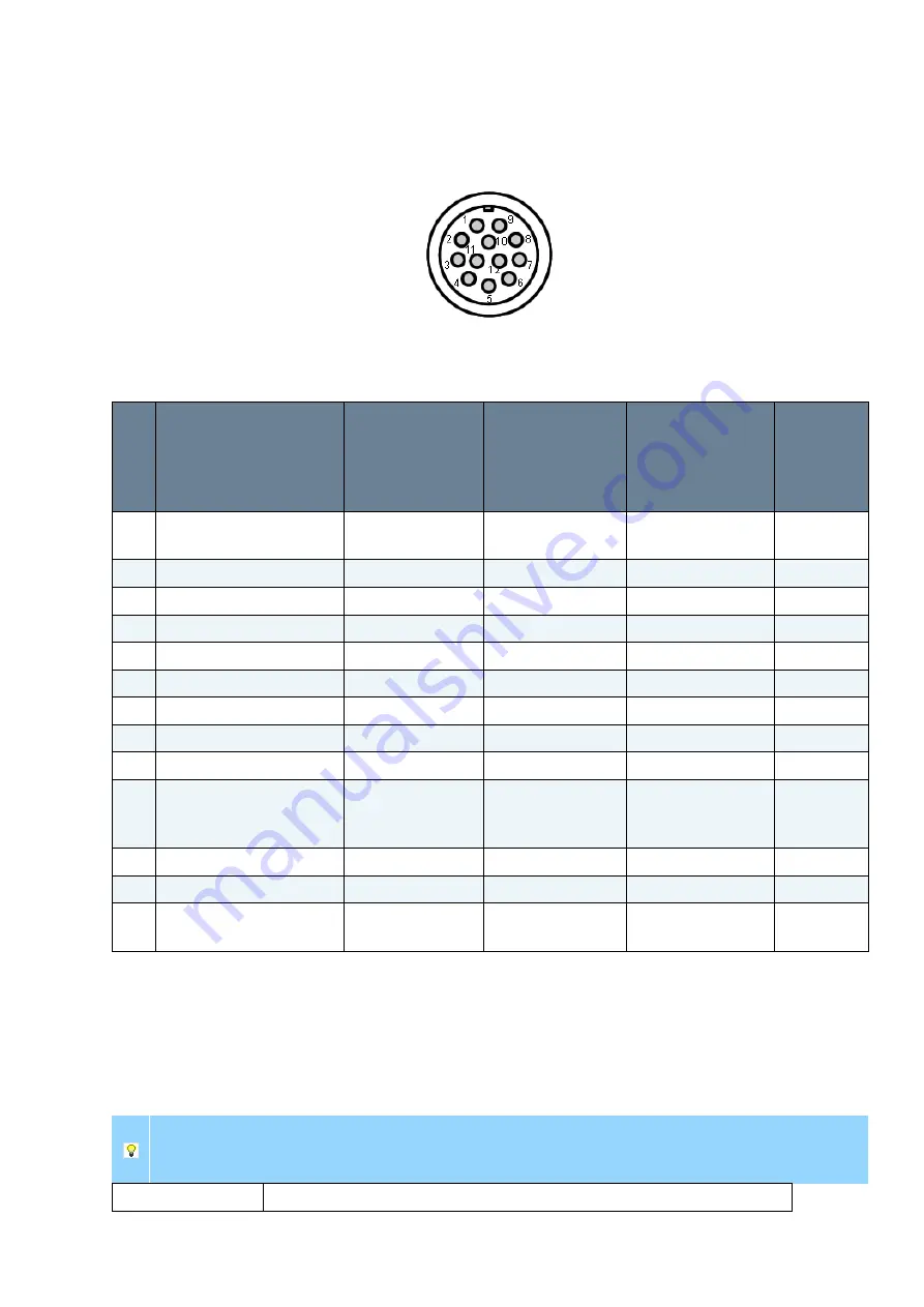 Matrix Vision mvBlueLYNX-X Technical Manual Download Page 39