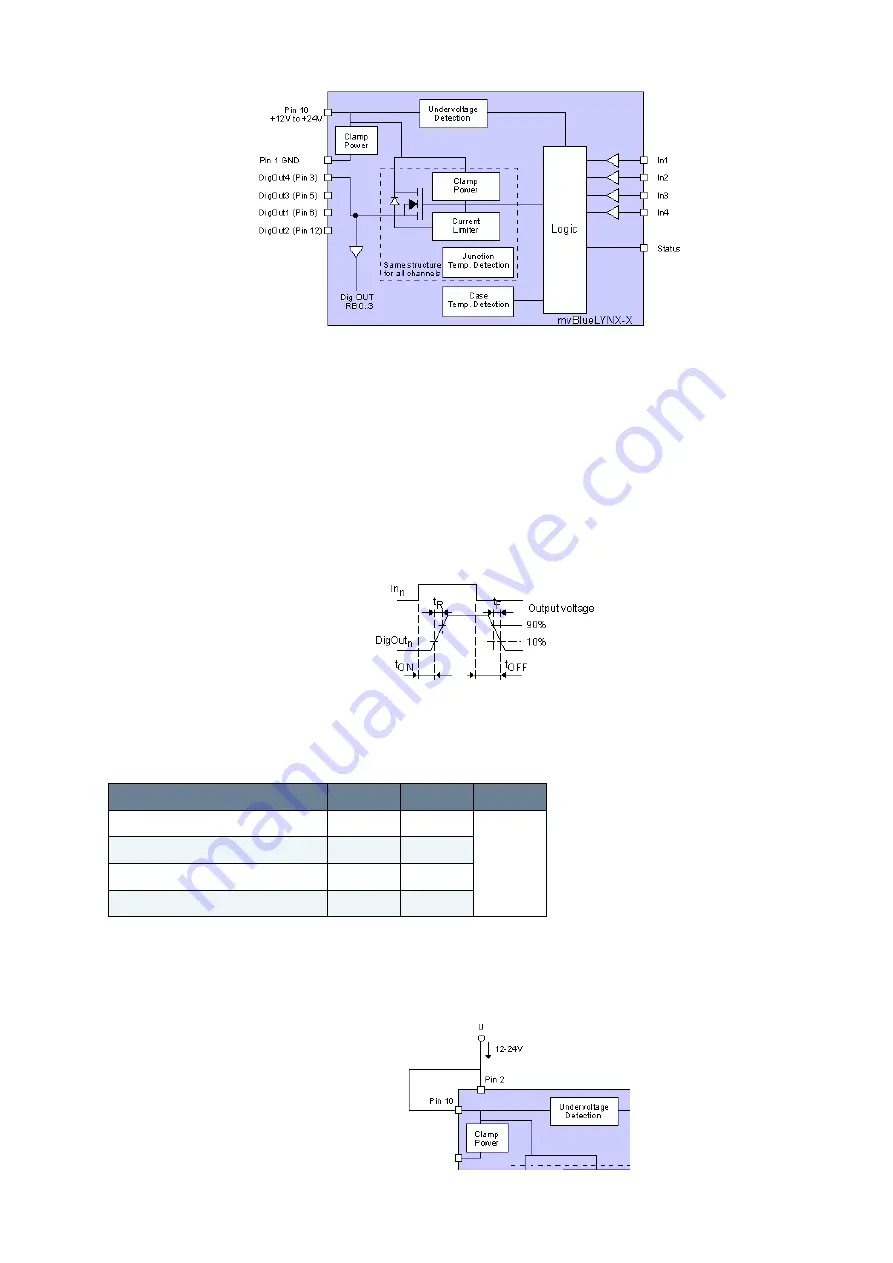 Matrix Vision mvBlueLYNX-X Technical Manual Download Page 41