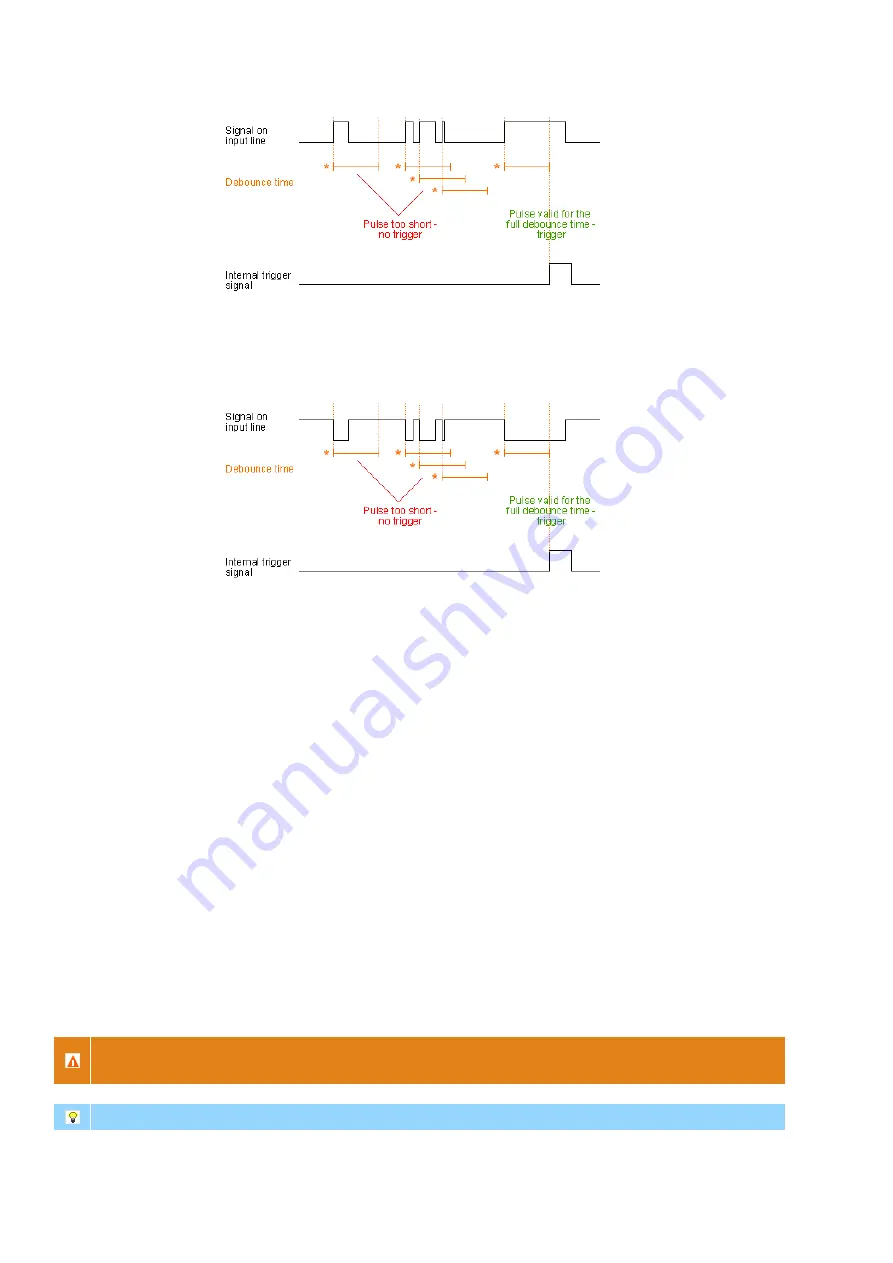 Matrix Vision mvBlueLYNX-X Technical Manual Download Page 210