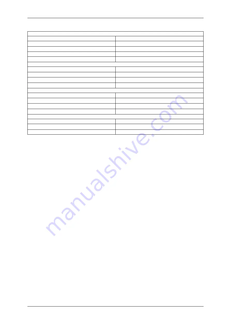 Matrix Vision mvHYPERION-32R16 Technical Manual Download Page 51