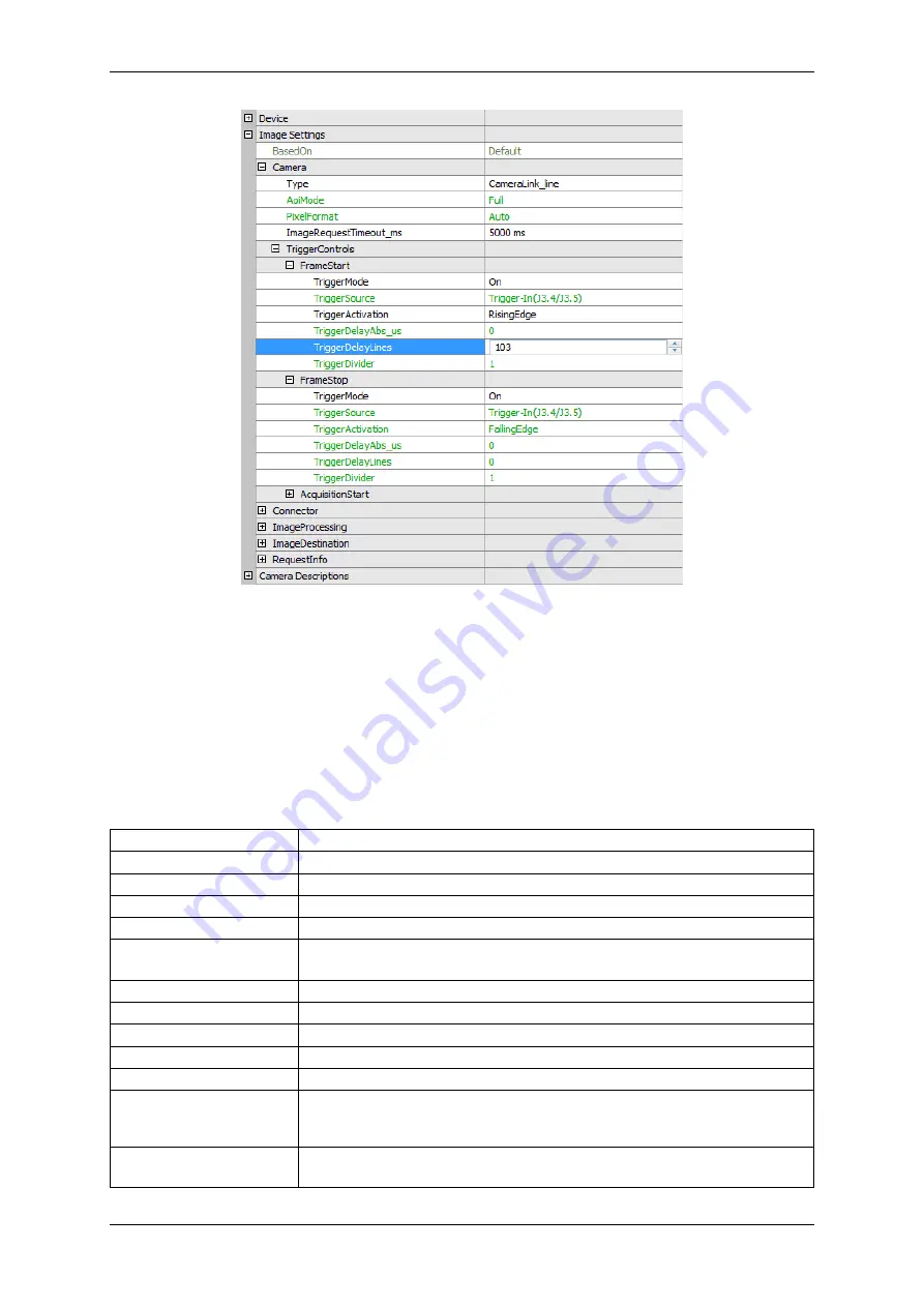 Matrix Vision mvHYPERION-32R16 Technical Manual Download Page 98