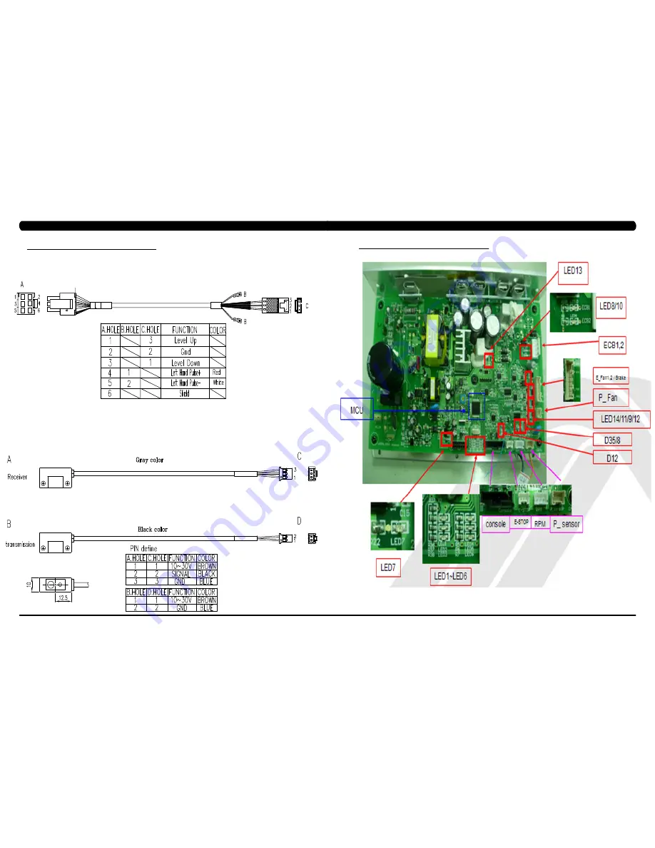 Matrix C5X-05 Service Manual Download Page 13