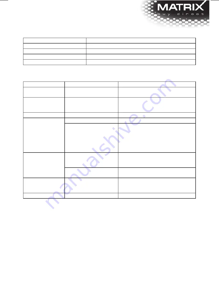 Matrix CMG 3.6V Li Operating Instructions Manual Download Page 13