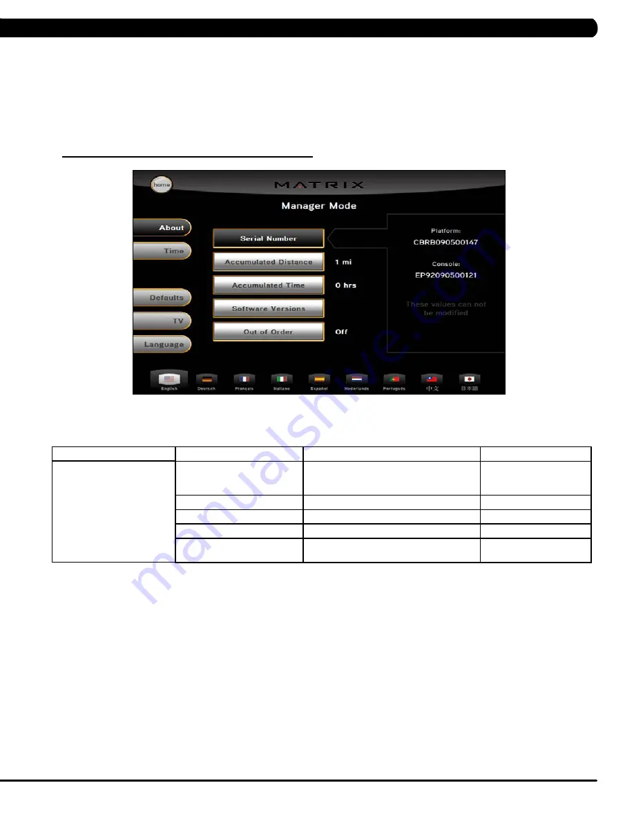 Matrix R7XE-02 Bike Service Manual Download Page 14