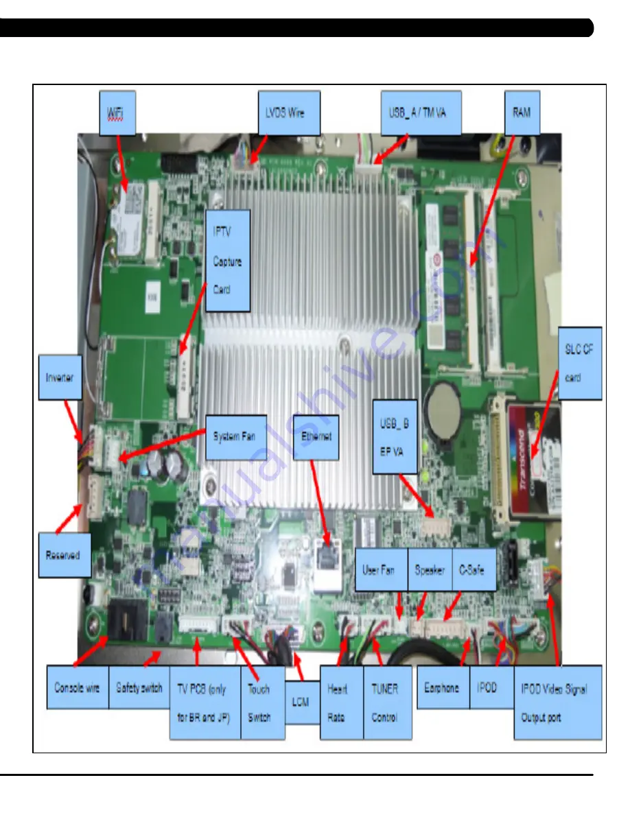 Matrix r7xi-02 Service Manual Download Page 66