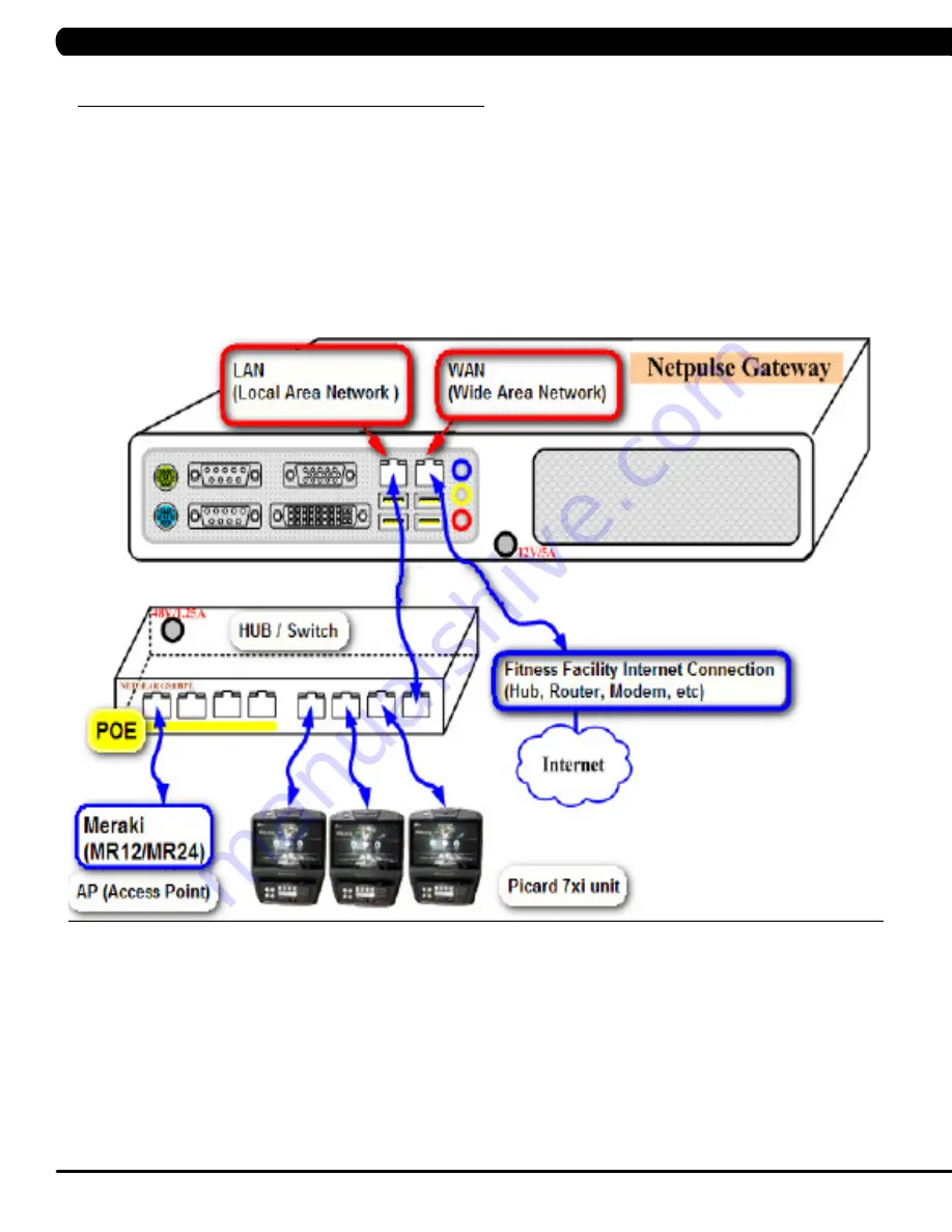 Matrix r7xi-02 Service Manual Download Page 147