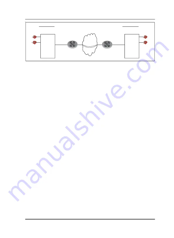 Matrix SETU VFX44L System Manual Download Page 121