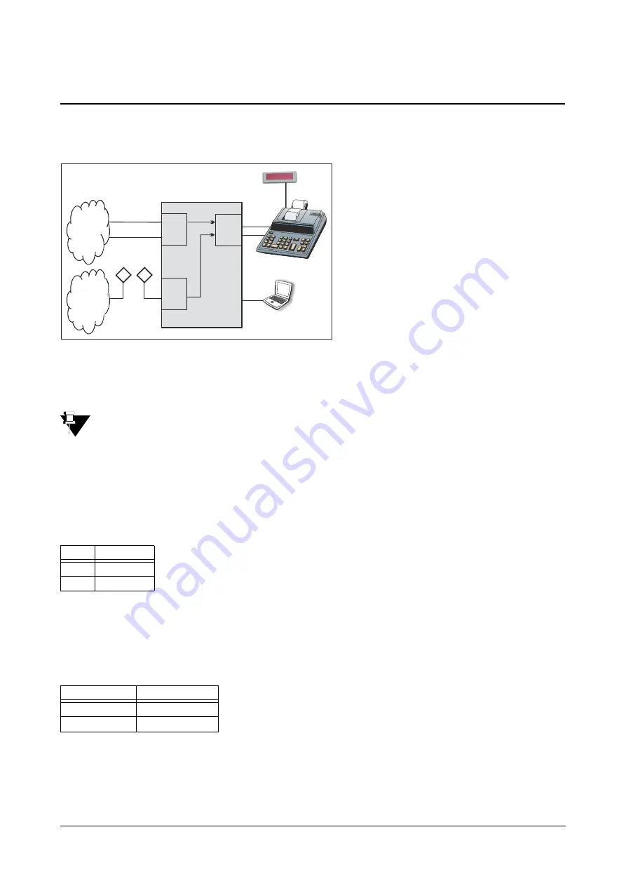 Matrix SIMADO GFXD1111S System Manual Download Page 105