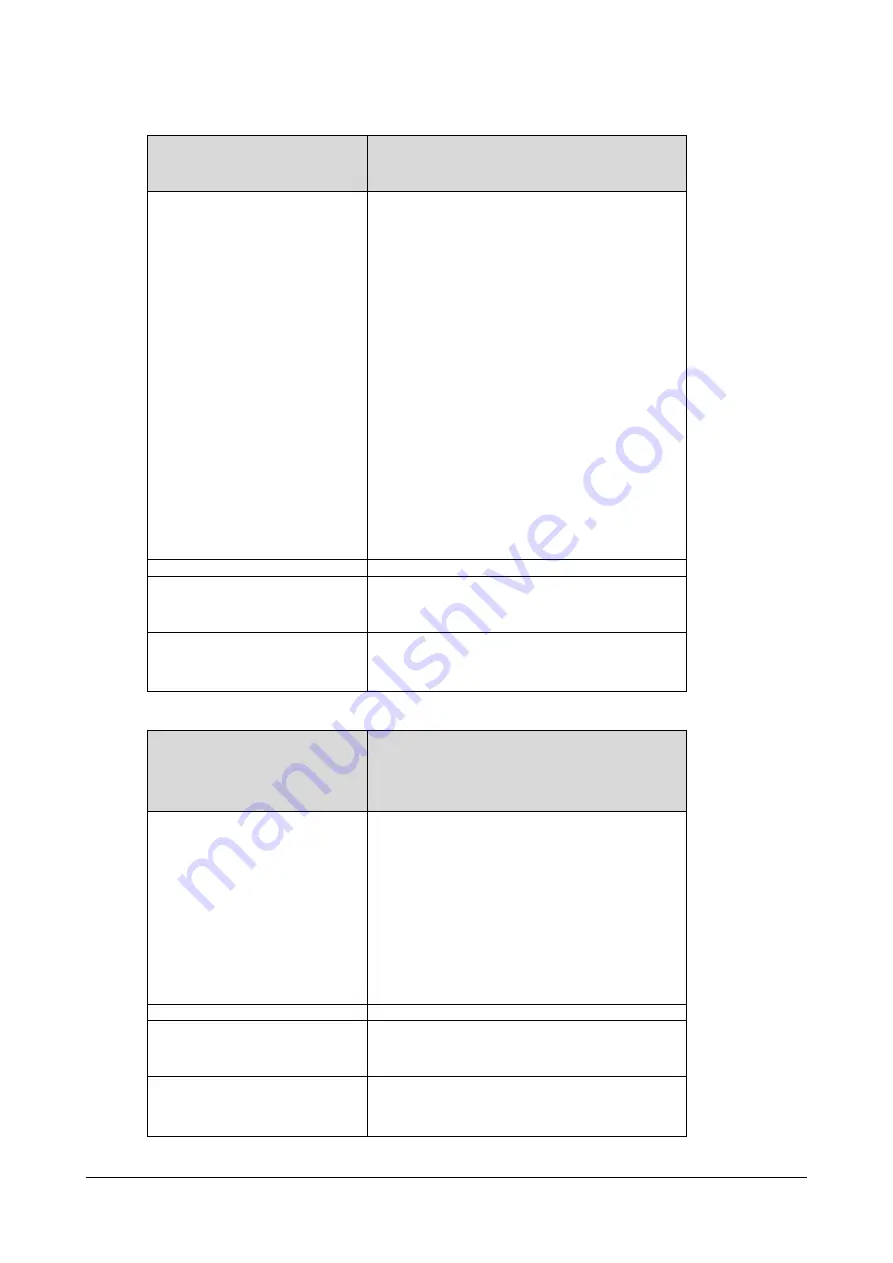 Matrix SPARSH VP710 User Manual Download Page 1019