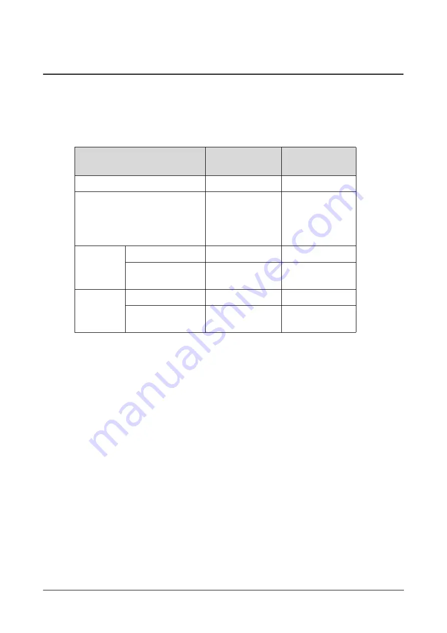 Matrix SPARSH VP710 User Manual Download Page 638