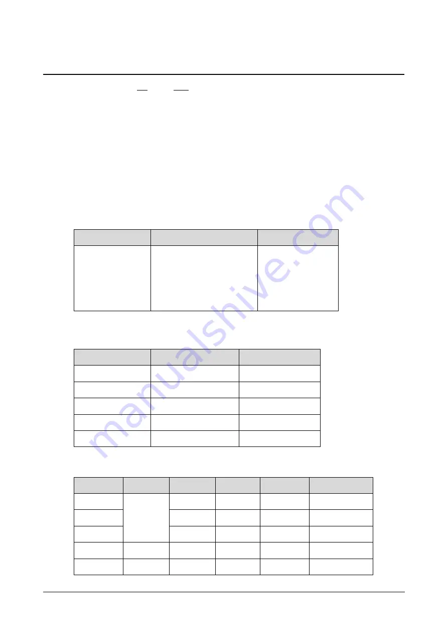 Matrix SPARSH VP710 User Manual Download Page 681