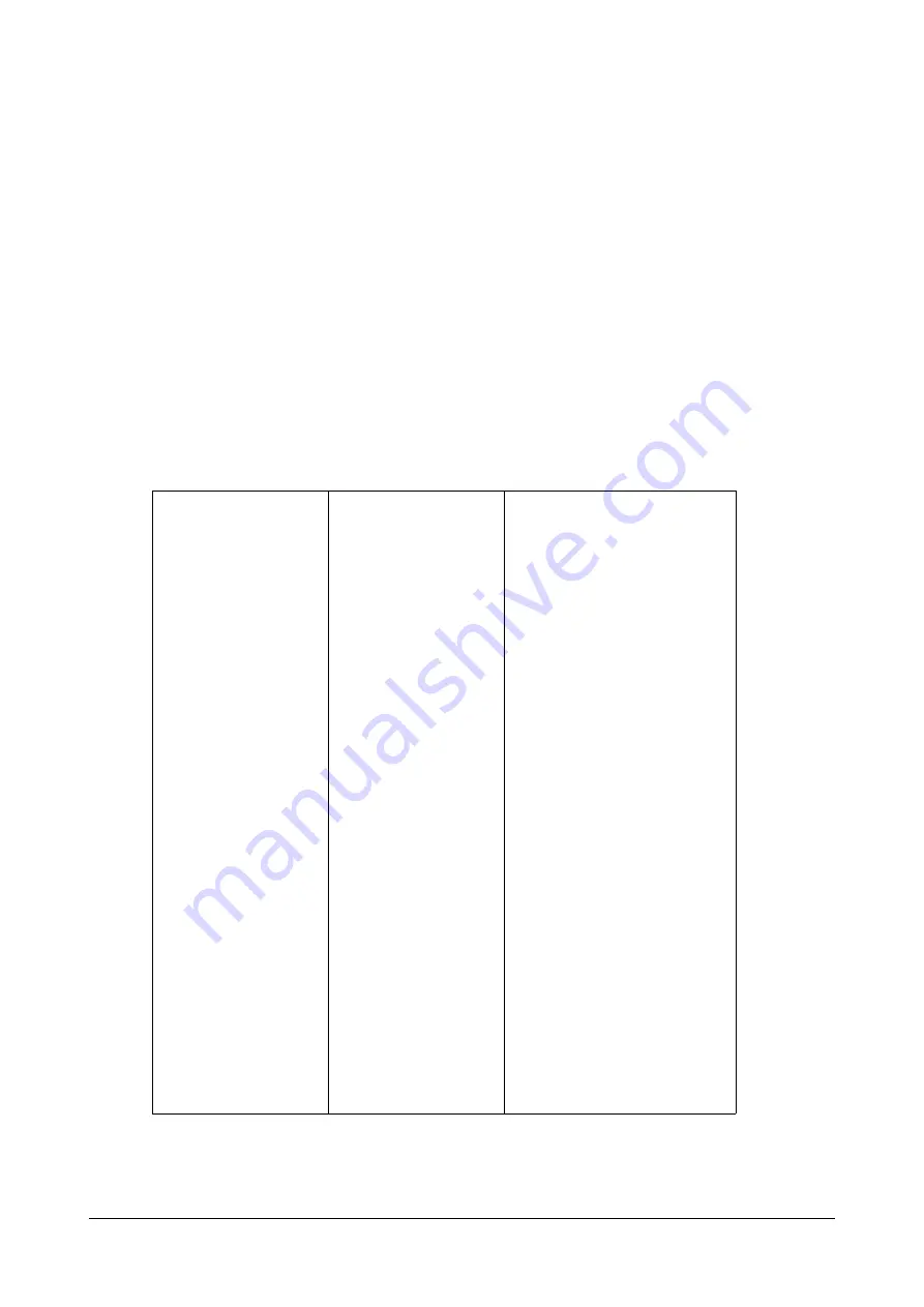 Matrix SPARSH VP710 User Manual Download Page 700