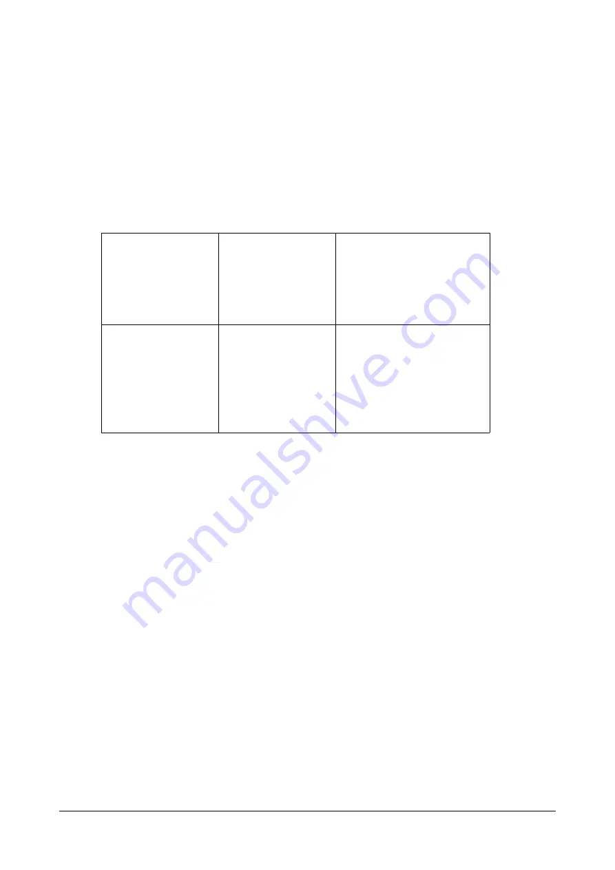 Matrix SPARSH VP710 User Manual Download Page 733