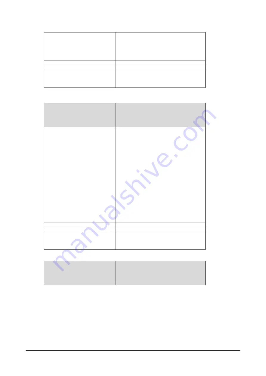 Matrix SPARSH VP710 User Manual Download Page 836