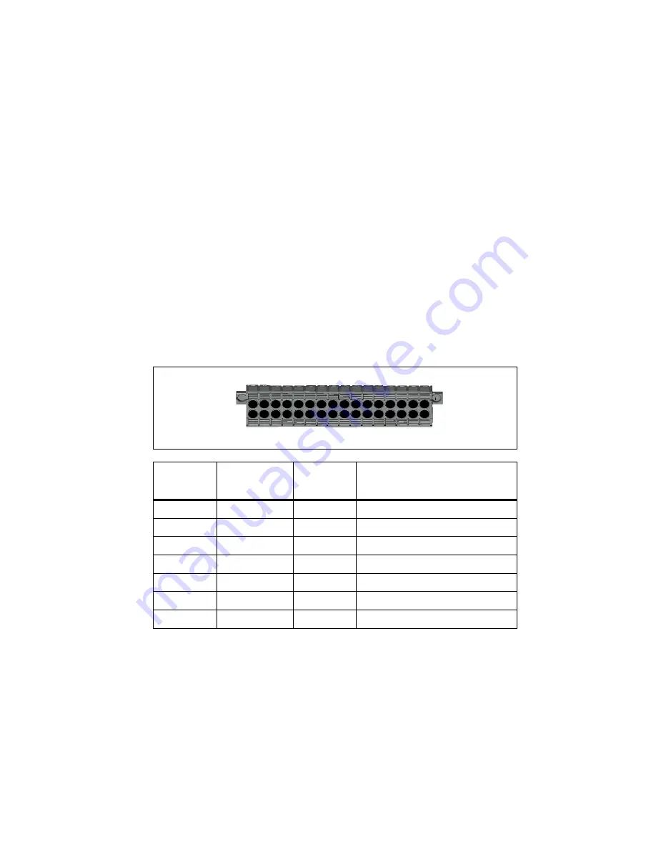 Matrox 4Sight EV6 Скачать руководство пользователя страница 77