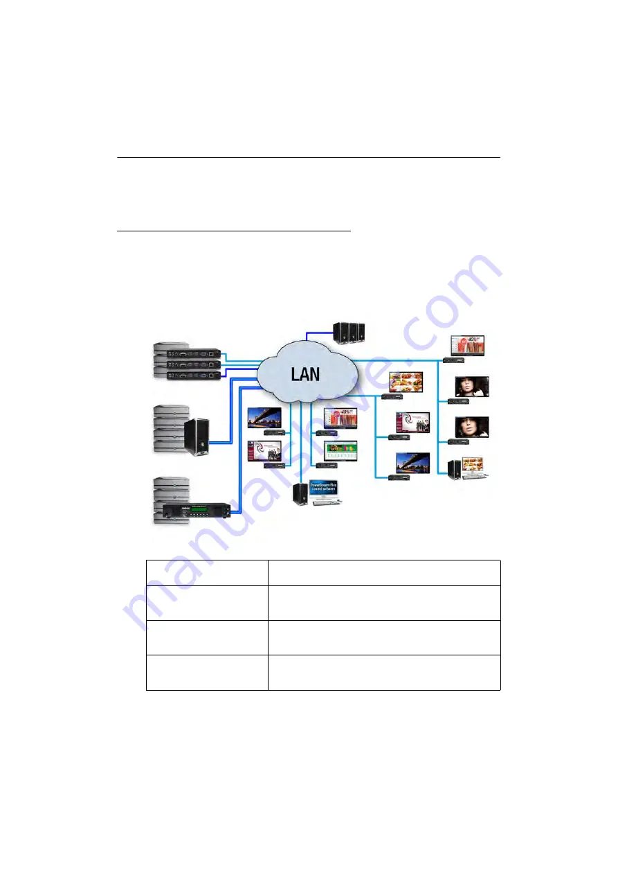 Matrox 5150 Decoder User Manual Download Page 10