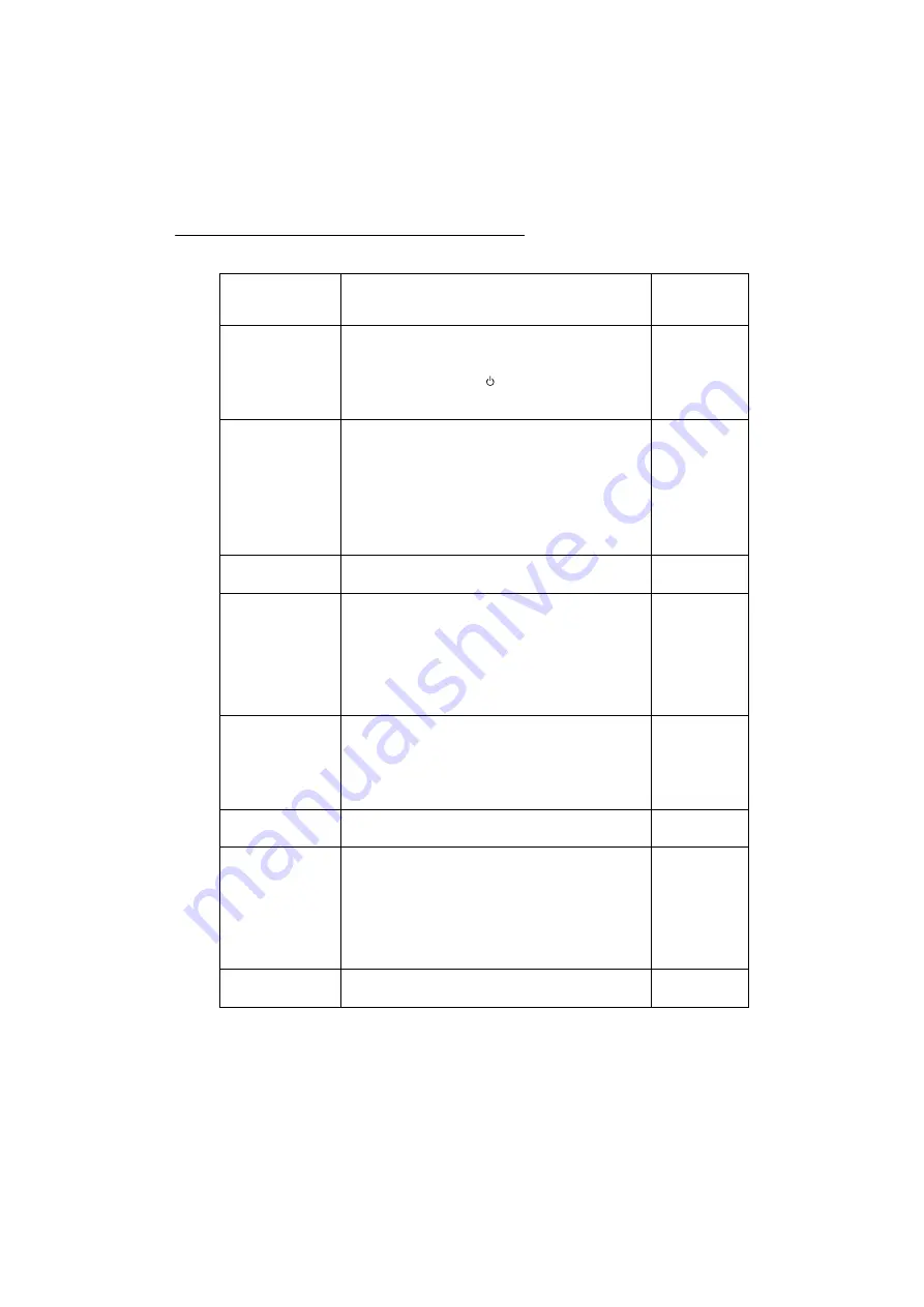 Matrox 5150 Decoder User Manual Download Page 14