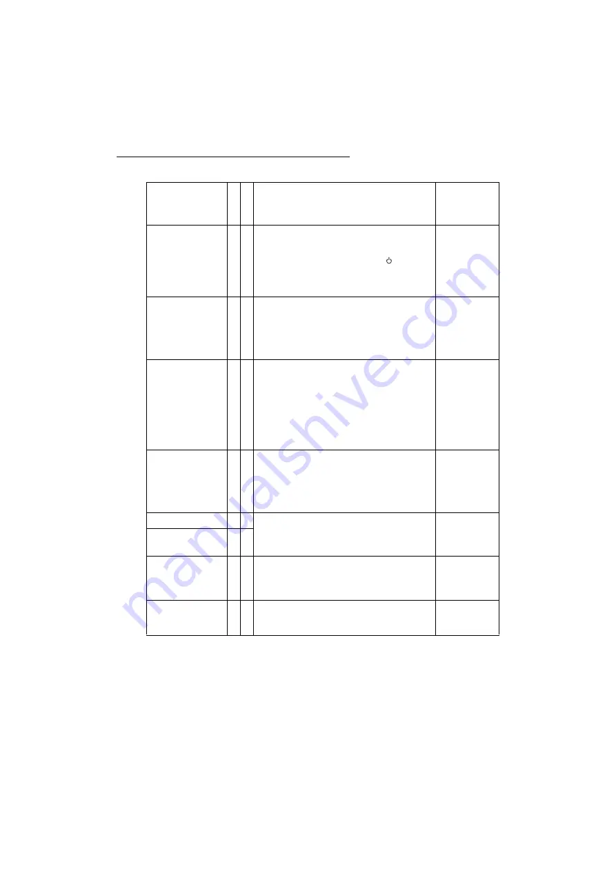 Matrox 5150 Decoder User Manual Download Page 22