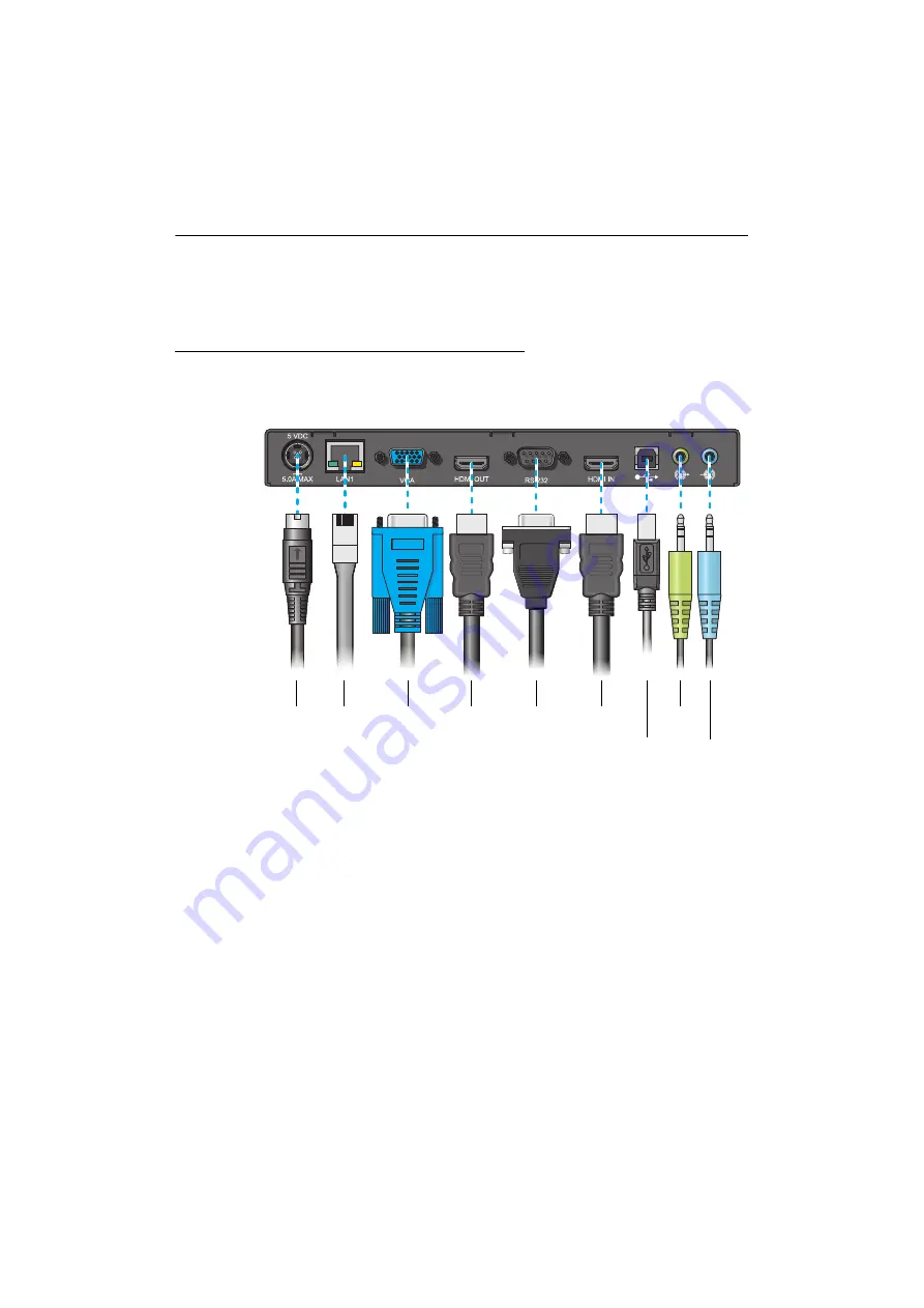 Matrox 5150 Decoder User Manual Download Page 25