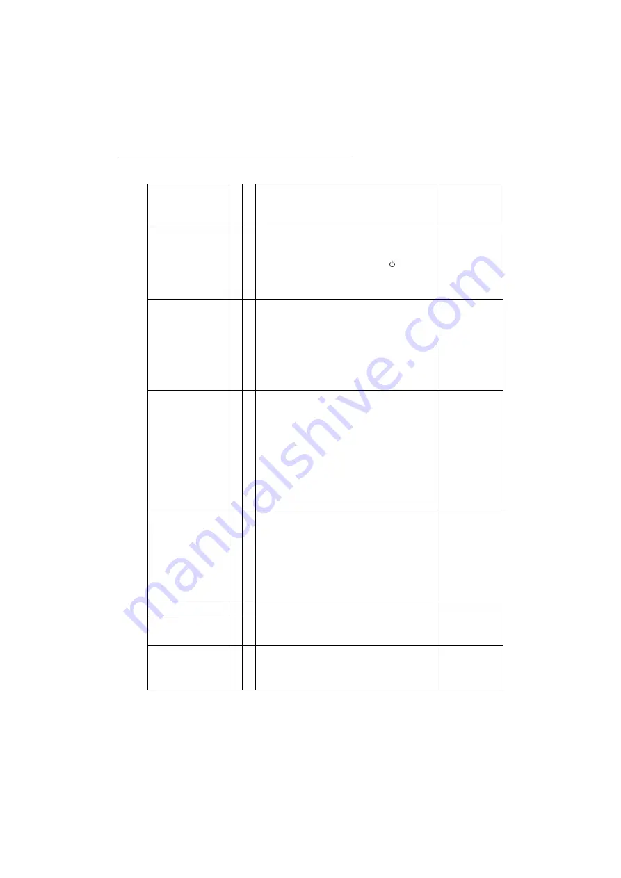 Matrox 5150 Decoder User Manual Download Page 26