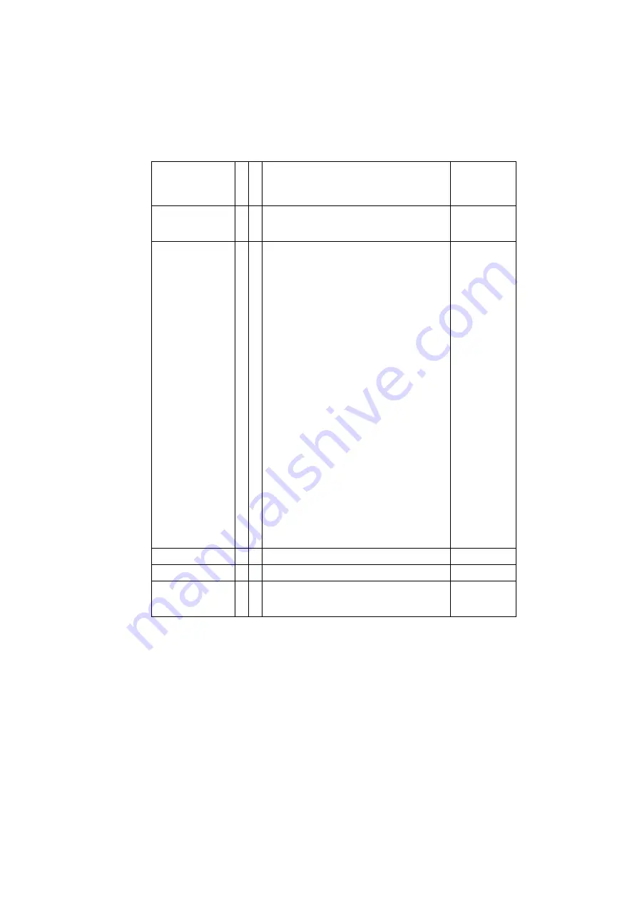 Matrox 5150 Decoder User Manual Download Page 27