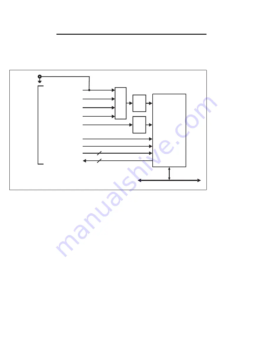 Matrox CronosPlus Скачать руководство пользователя страница 6