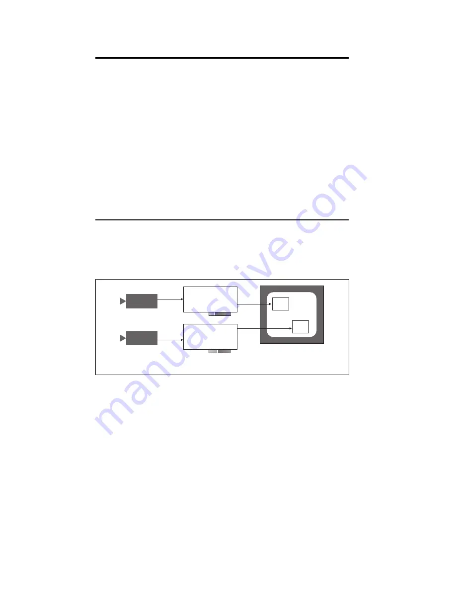 Matrox CronosPlus Installation And Hardware Reference Download Page 18