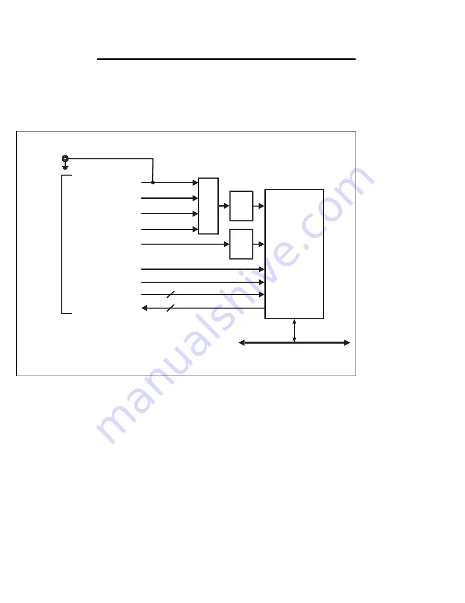 Matrox CronosPlus Installation And Hardware Reference Download Page 22