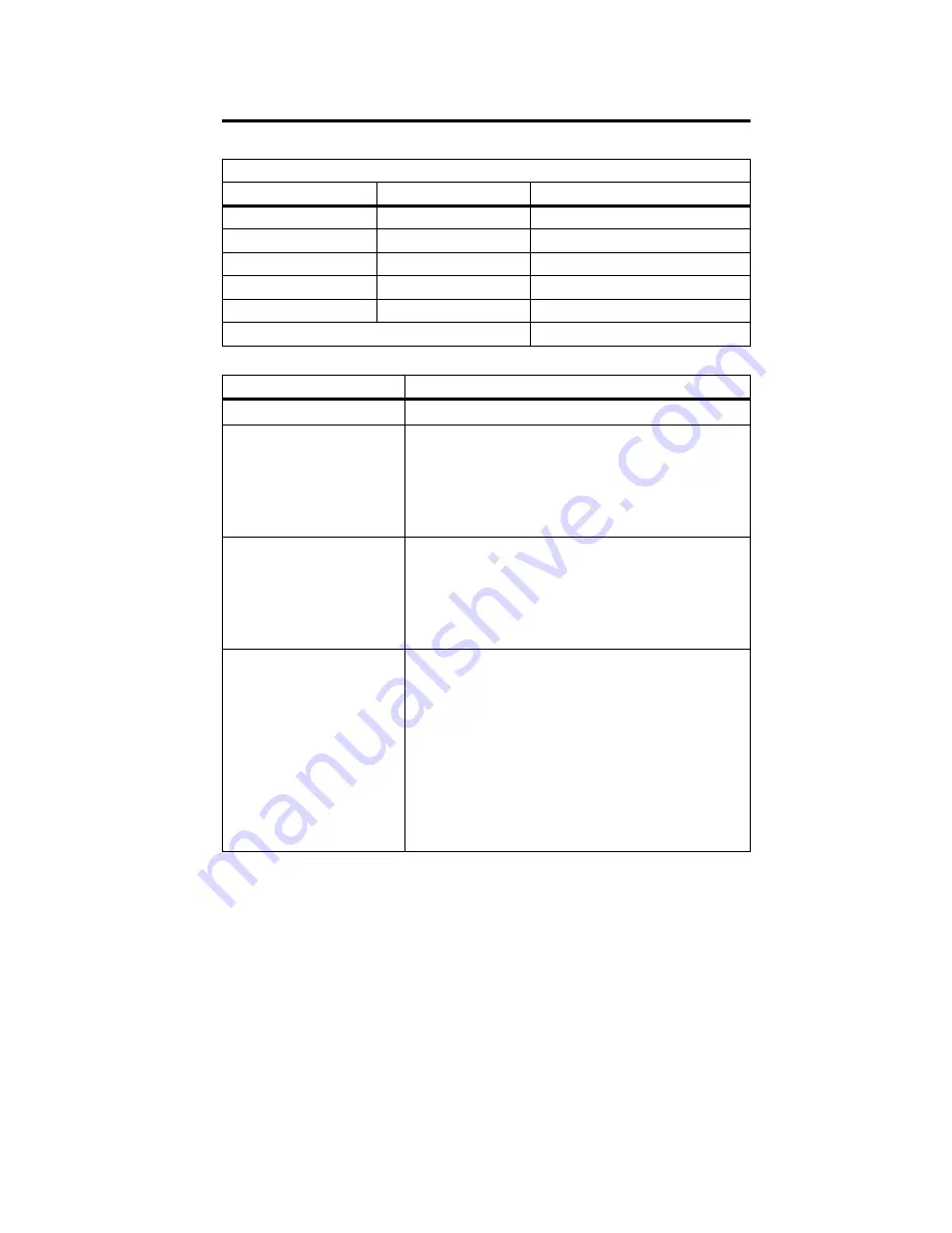 Matrox CronosPlus Installation And Hardware Reference Download Page 33