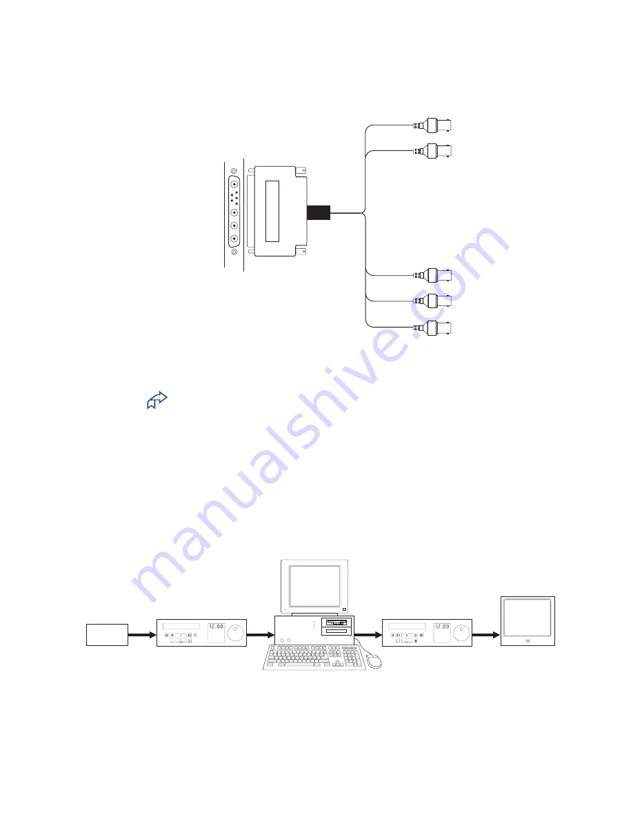 Matrox DigiSuite LE Installation Manual Download Page 51