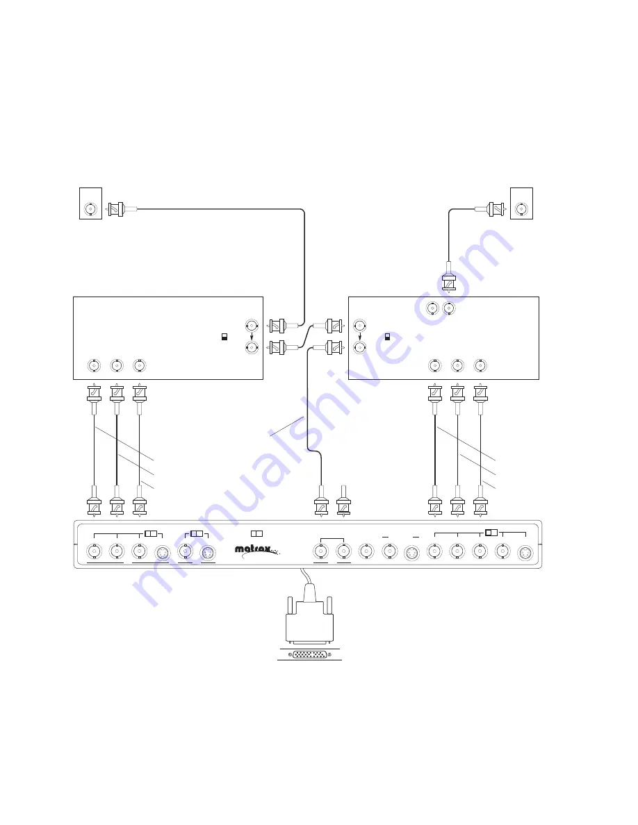 Matrox DigiSuite LE Installation Manual Download Page 52