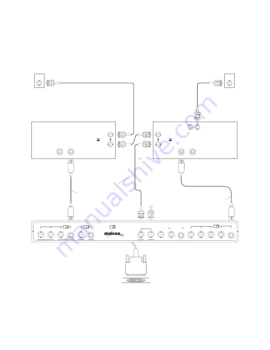 Matrox DigiSuite LE Installation Manual Download Page 53