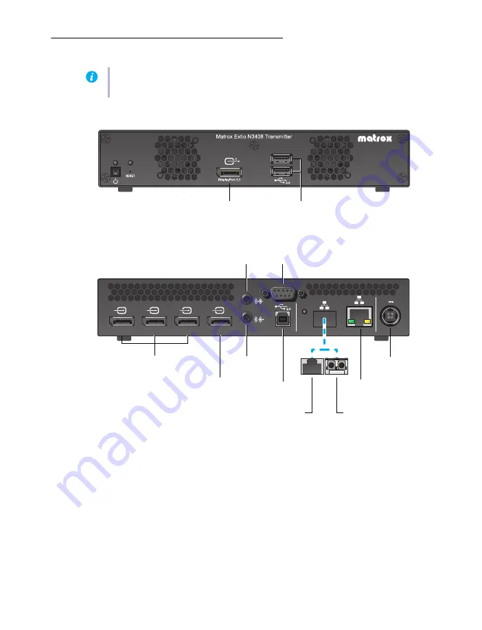 Matrox Extio 3 Series User Manual Download Page 31