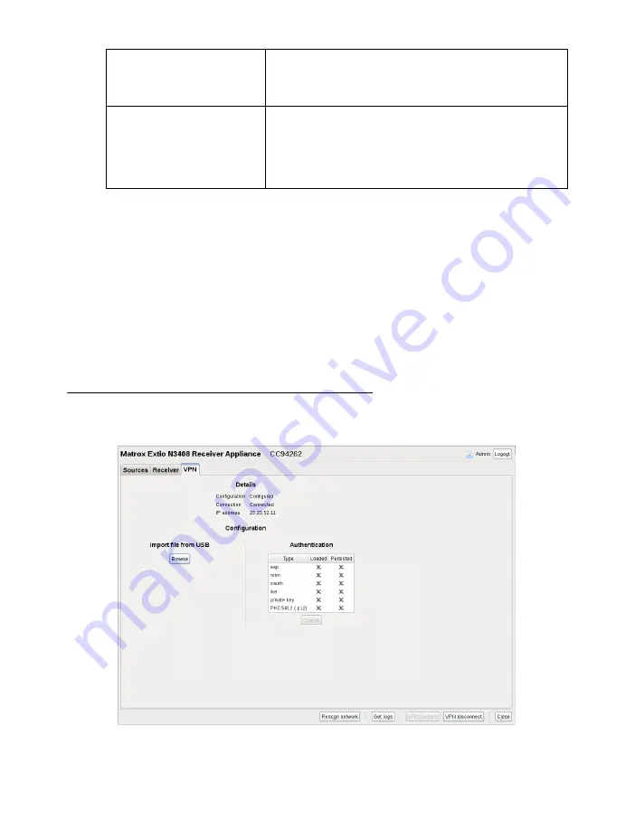 Matrox Extio 3 Series Скачать руководство пользователя страница 68